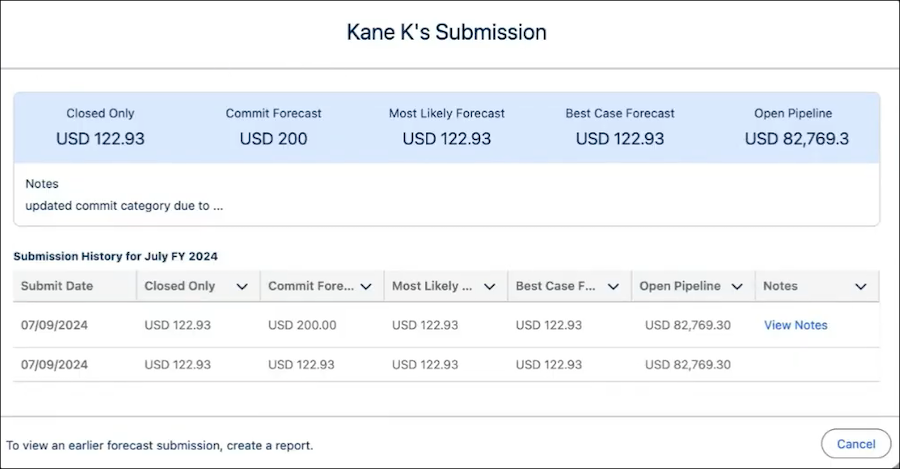 Forecast Submissions - Winter 25 Release