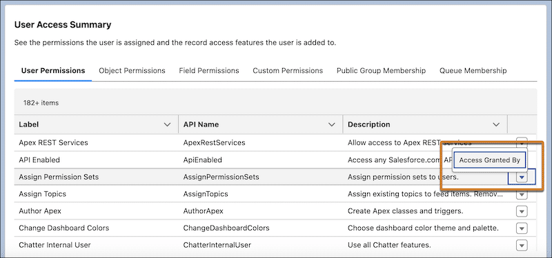 User Access Summaries -Winter 25